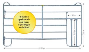 Paneel met kalverdoorgang 3,00 m Breedte 3,00 m, hoogte=1,70 m
