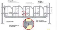 Zweeds voerhek modular, 7 plaatsen Montagelengte 5,23 m incl. bevestigingsmateriaal