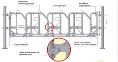 Zweeds voerhek modular, 7 plaatsen Montagelengte 5,23 m incl. bevestigingsmateriaal