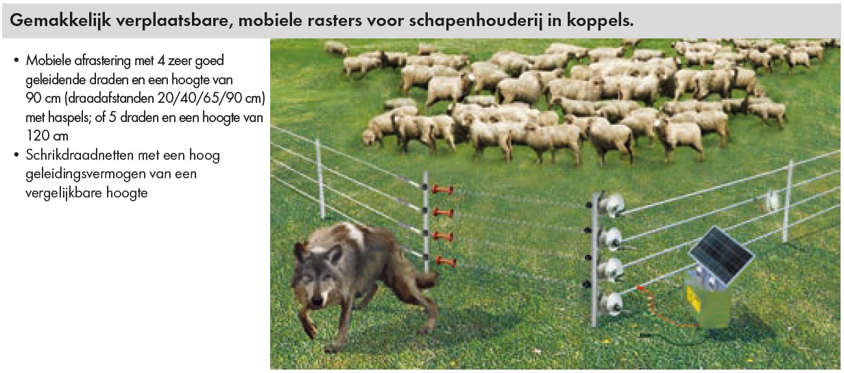 Mobiel raster tegen wolven